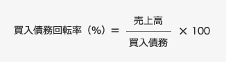 買入債務回転率(%)=(売上高/買入債務)×100