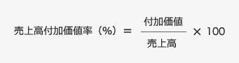 売上高付加価値率(%)=(付加価値/売上高)×100