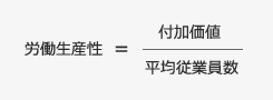 労働生産性=付加価値/平均従業員数