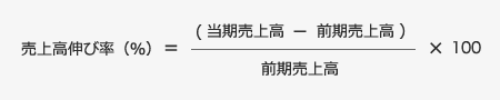 売上高伸び率(%)=((当期売上高-前期売上高)/前期売上高)×100