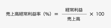 売上高経常利益率(%)=(経常利益/売上高)×100